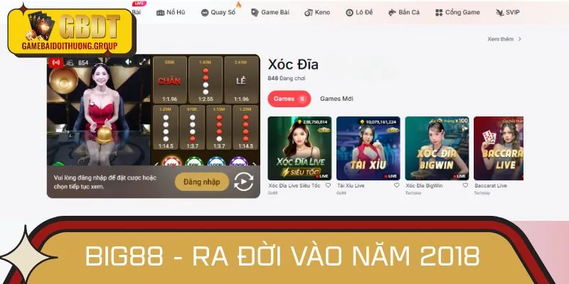 BIG88 - Chất lượng và đẳng cấp không thể bỏ qua