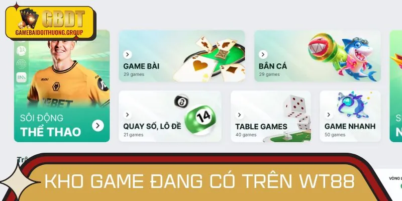 Tổng hợp các thể loại game đang có trên WT88